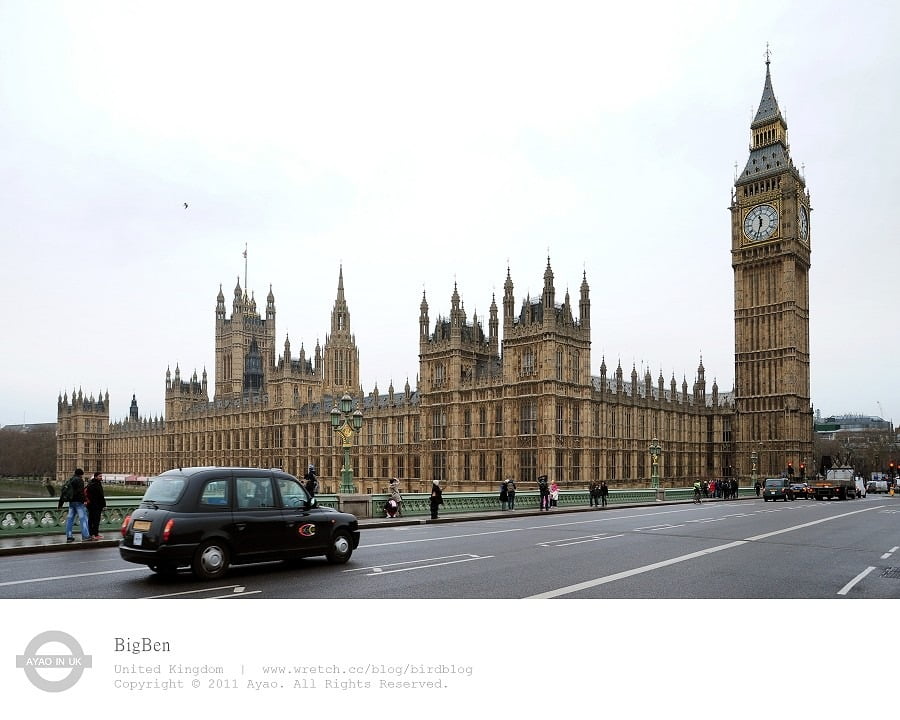 1379029581 282523664 倫敦必去景點-倫敦之眼、大笨鐘...