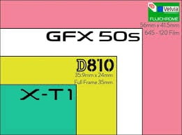 2017 03 28 144237 大男孩的相機.Fujifilm GFX 50S中片幅相機開箱&實拍心得