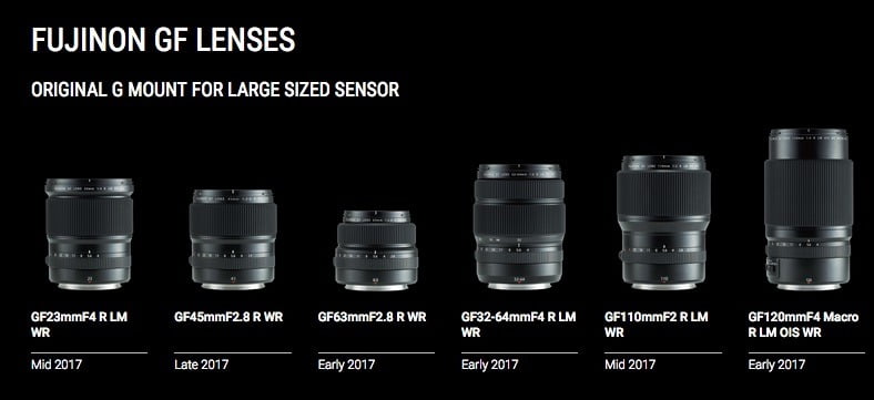 2017 03 28 153614 大男孩的相機.Fujifilm GFX 50S中片幅相機開箱&實拍心得