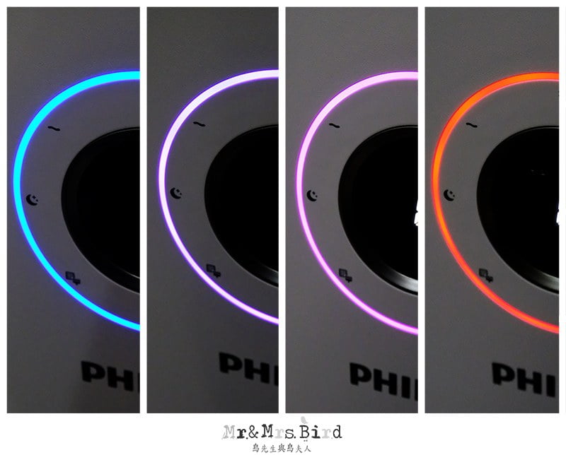 2019 04 09 155827 我家的空氣”小奈”來守護。Philips飛利浦-奈米級抗敏空氣清淨機 AC5659