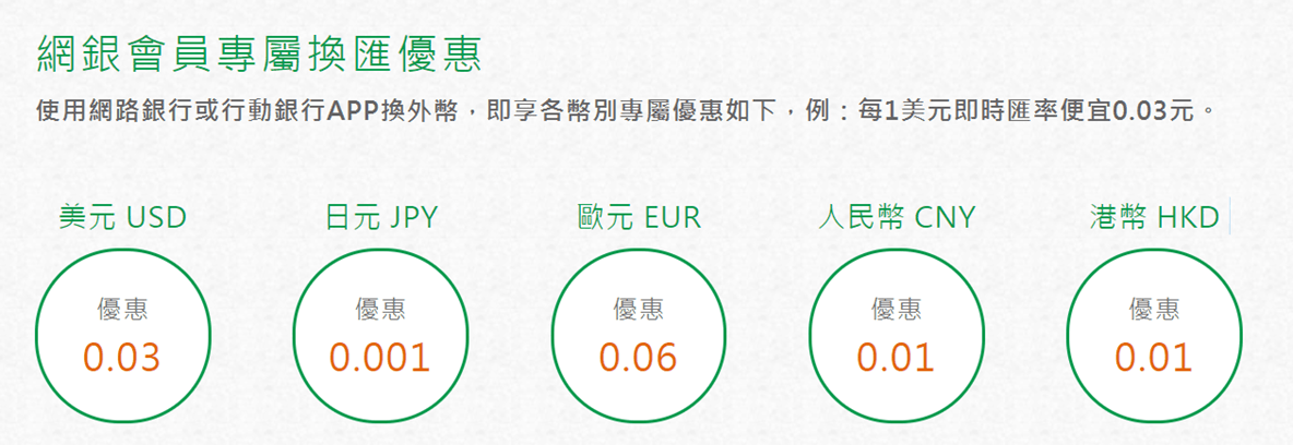 2019 09 18 095646 只要有手機人生超方便。國泰世華"行動銀行"-辦事情、繳費輕鬆不用出門排隊!