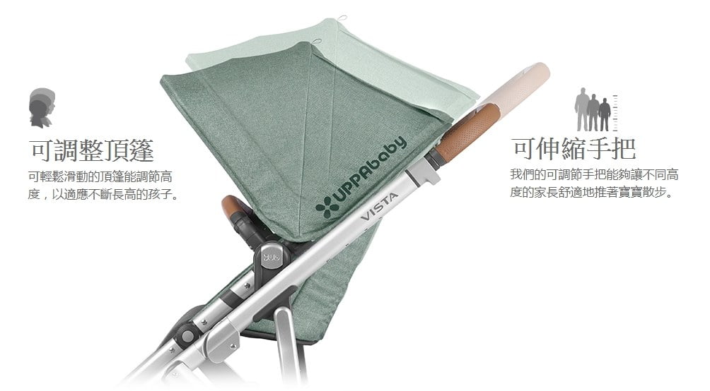 2019 06 10 165932 歐美好萊塢明星御用夢幻推車。美國 UPPAbaby VISTA-大寶+二寶(最多到三寶)適用