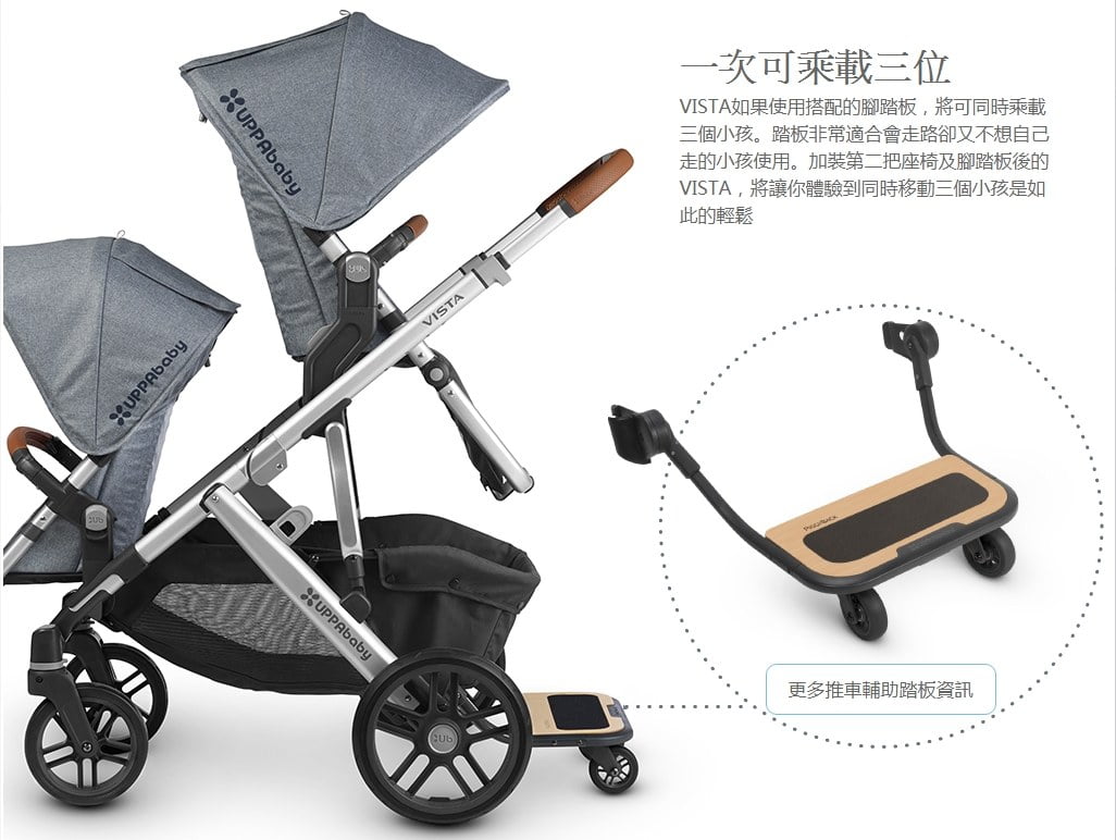 2019 06 10 165941 歐美好萊塢明星御用夢幻推車。美國 UPPAbaby VISTA-大寶+二寶(最多到三寶)適用