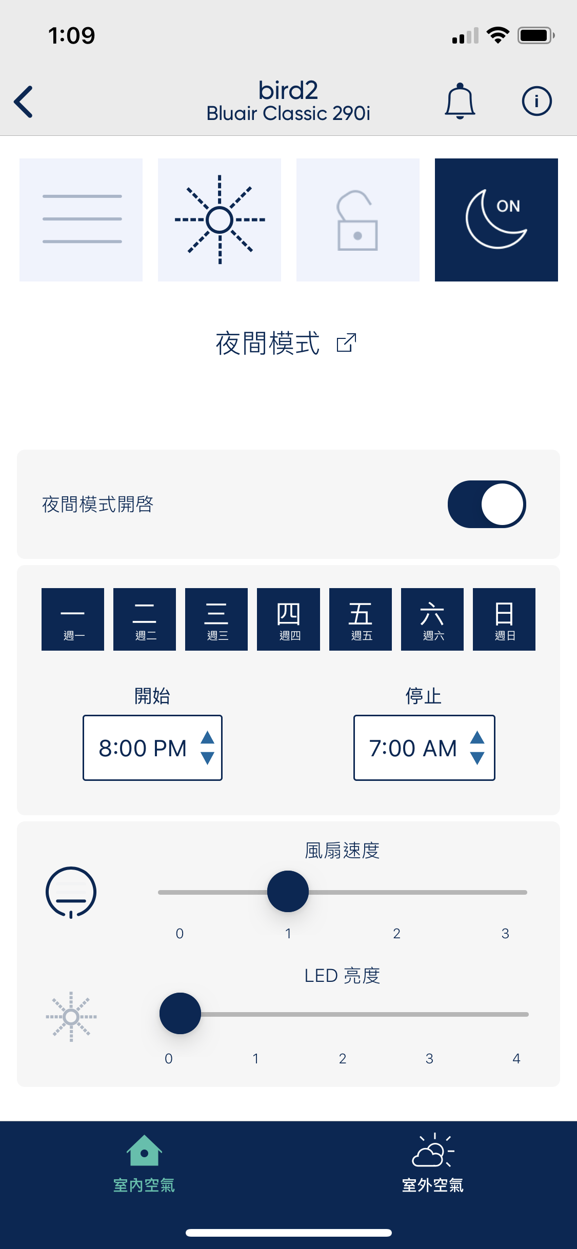 2020 02 17 143720 照顧新生兒與全家人的健康。在家就要呼吸乾淨的空氣- 瑞典Blueair 290 i 空氣清淨機