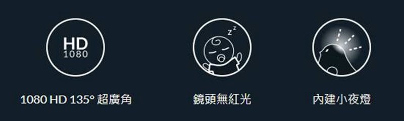 2020 09 29 143703 鳥家給寶寶安全、爸媽放心的睡眠環境。有小孩必備的嬰兒監視器 Cubo Ai Plus 智慧寶寶攝影機