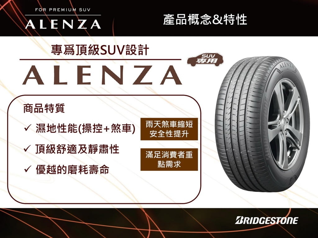 2020 12 02 152015 好爸爸給家人的全方位輪胎.普利司通Bridgestone ALENZA頂級休旅胎