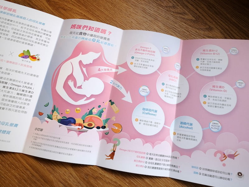 2021 05 11 140725 給寶寶最好的!媽媽的母乳缺什麼告訴你。台灣基康-貝比優母乳營養基因檢測(有開團唷~)