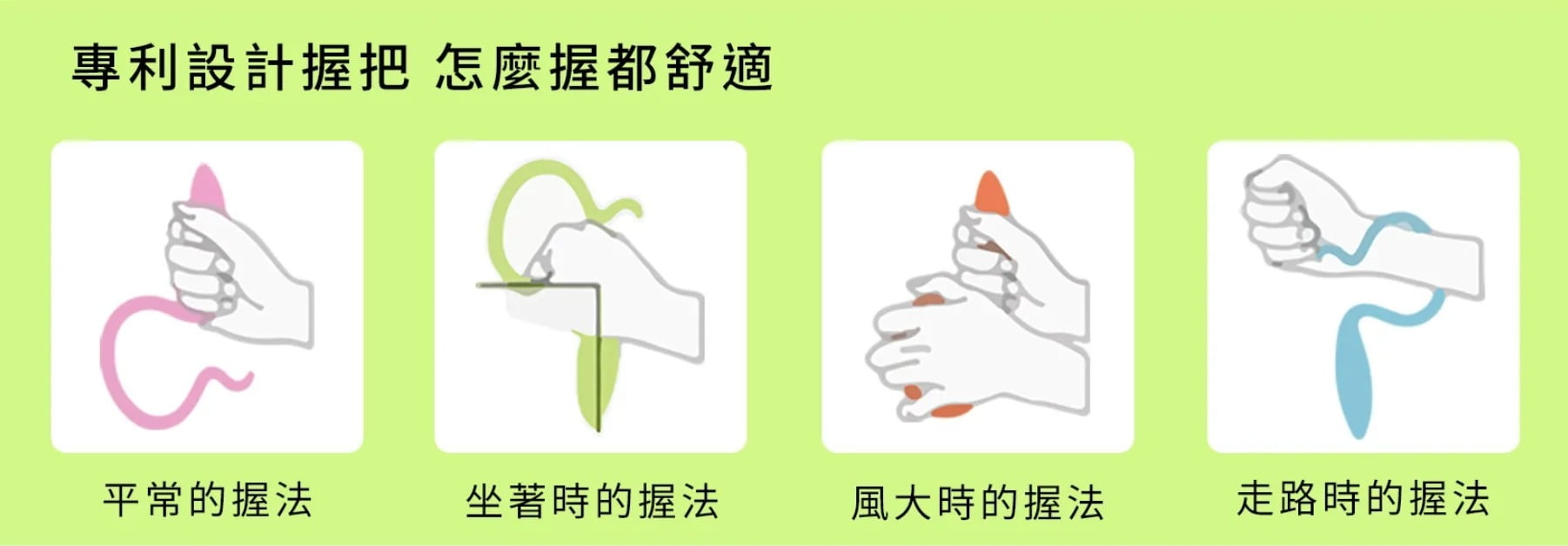 2021 08 19 153633 讓孩子因為想要用『雨傘』而期待下雨的一把傘。Caetla 環保透明傘