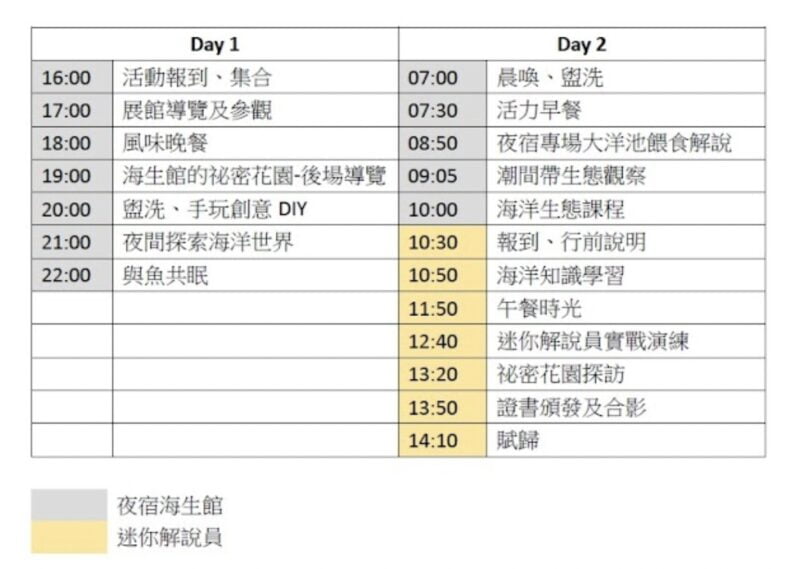 2022 07 20 122126 e1658290908123 夜宿屏東海生館。和小白鯨一起睡一晚 feat 迷你解說員-輪輪超喜歡❤️
