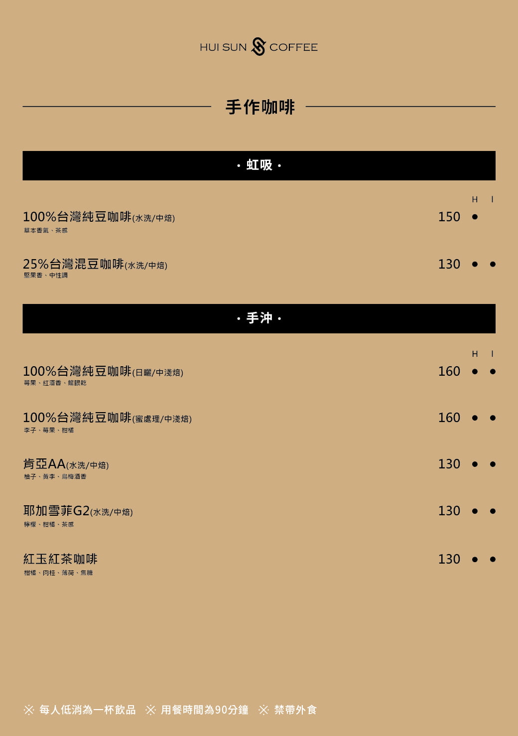 2023 02 07 154942 南投旅遊新景點。台灣惠蓀咖啡品牌館-用餐&喝咖啡&買伴手禮 一次滿足!