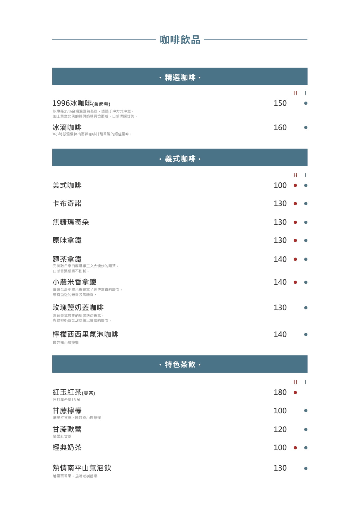 2023 02 07 154947 南投旅遊新景點。台灣惠蓀咖啡品牌館-用餐&喝咖啡&買伴手禮 一次滿足!